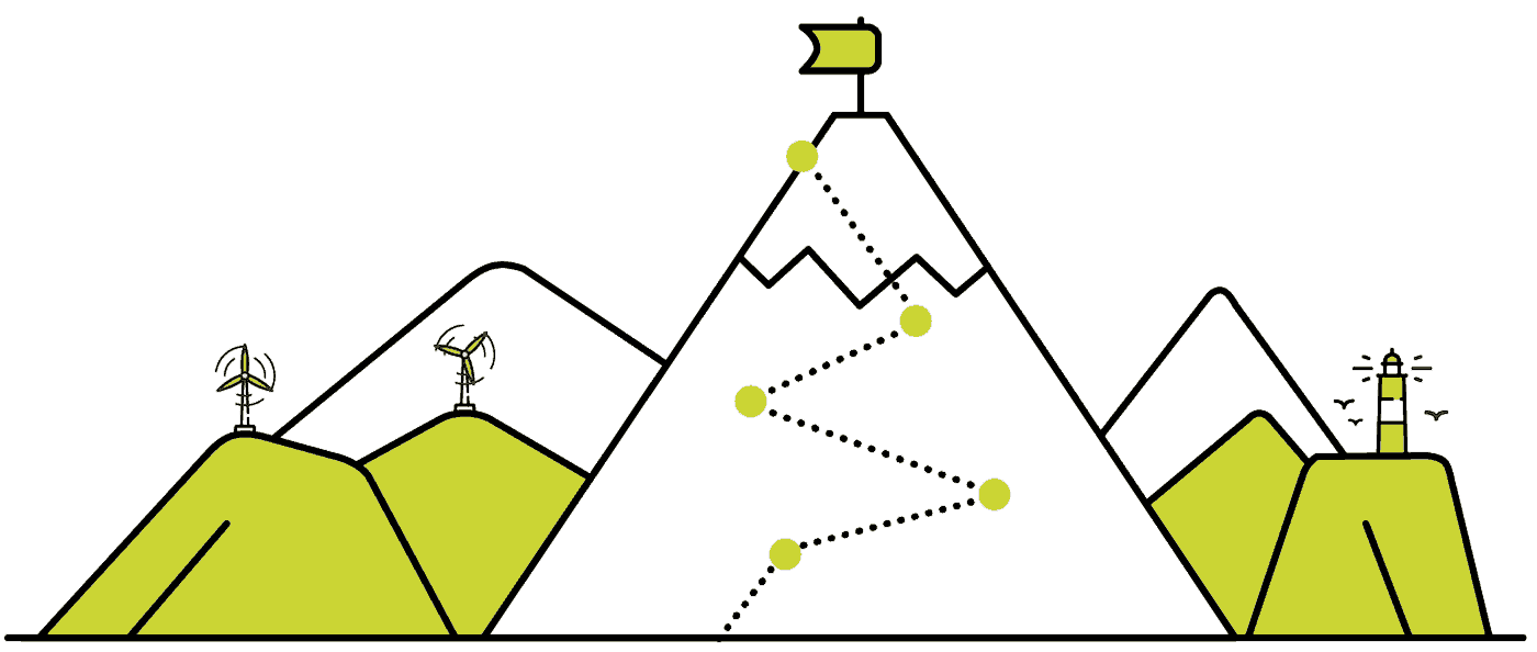 CICLO-FORMATIVO_steps_v2